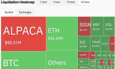 被幣安下架卻暴漲 羊駝幣莊家的極限操盤