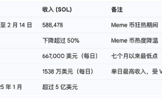 PumpFun補齊Swap拼圖 第一大加密dApp輪廓顯現(xiàn)
