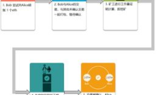 以太坊(ethereum,以太坊最新價(jià)值行情