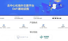 去交易平臺,網站買賣交易平臺