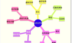 盤點OpenAI GPT商店里五款超好用模型