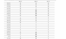 以太坊價格今日的價格,eth價格今日行情美元