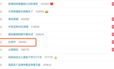 比特幣前兩次減產前后價格,比特幣歷史減半時間表