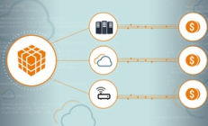 交易api,東方財富開放交易api