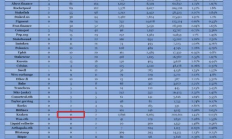 美國OFAC長臂管轄對以太坊網絡有何影響？
