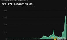生態(tài)大爆發(fā)的Solana能否憾動以太坊成為公鏈之王？