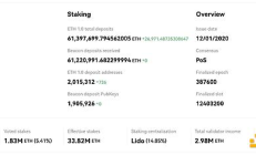 質押、ETF、儲備：以太坊的估值是否正在被重新定義？