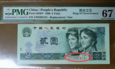 bpro幣價(jià)格,人民幣收藏最新價(jià)格