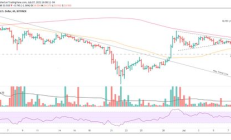 以太經(jīng)典價格變化,以太坊歷史價格表