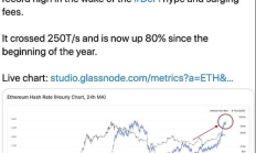 eth以太坊算力,Eth全網算力