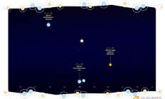 追蹤加密貨幣的歷史（一）：中本聰對金融危機的回應