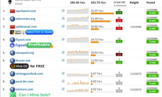 以太坊發行總量,以太坊上市時間