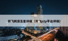 羿飛網貸五星評級（羿飛p2p平臺評級）