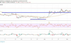 tezos眾籌價格,眾籌網(wǎng)眾籌項目
