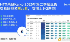 火幣HTX發(fā)布5月成績單：突破與躍升并行 穩(wěn)居全球交易所第一陣營
