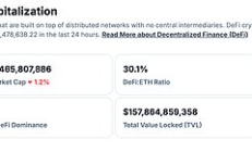 金色Web3.0日報 | Magic Eden宣布新增支持BNB Chain