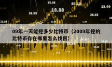 09年一天能挖多少比特幣（2009年挖的比特幣存在哪里怎么找回）