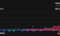 Pantera合伙人：一文看懂以太坊原生互操作性協議Omni