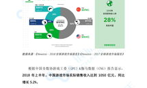 區塊鏈交易平臺研究,區塊鏈交易查詢