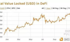 以太坊3000,以太坊最新實時消息