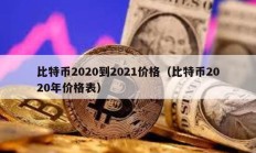 比特幣2020到2021價格（比特幣2020年價格表）