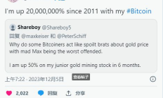 bitcoin 2012 價格,比特幣價值翻了多少倍