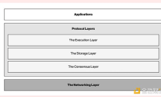 Story Protocol 及其即將推出的 IP 代幣：你需要了解的一切