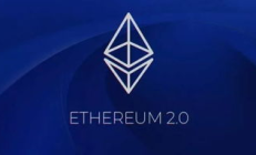 以太坊eth價格,ETH歷史價格表