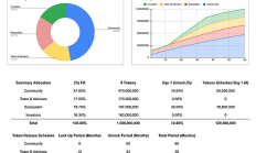 FLock的AI Agent布局