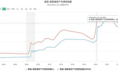 股點錢包,股股錢包是什么