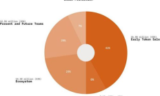 以太坊 存儲,以太坊存儲項(xiàng)目