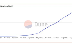 Base 的下一個時代