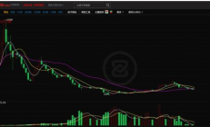 以太坊資金安全嗎,以太坊最新價格