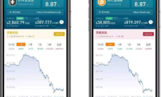 比特幣在線錢包,09年去網吧挖比特幣