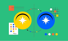 從CEX到DEX：Binance Alpha 2.0能否重塑加密交易版圖？