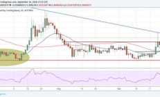 以太坊 測試,以太坊測試網