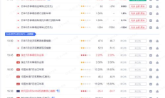 以太坊最新相關信息,以太坊什么時候會大漲