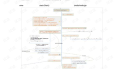 以太坊源碼分析,基于以太坊開發的應用