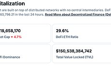 金色Web3.0日報 | 模塊化區塊鏈Sophon已上線主網
