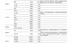 eth 價格,ETH實時價格