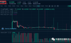 波幣交易所,波幣商城app下載官網