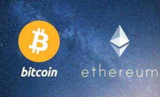 比特幣vs以太坊,BTC走勢(shì)領(lǐng)先ETH