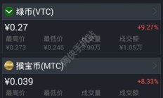 聚幣網bcc價格,btc幣最新價格