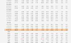 btc最新價(jià)格
