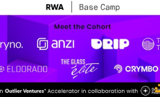 速覽Outlier RWA Base Camp加速器七個入選項目