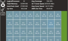 YFI測價格,測試價格