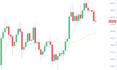 以太坊專家怎么看,以太坊今日行情價格走勢最新圖