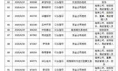 太一股交易平臺,股票交易平臺哪個好