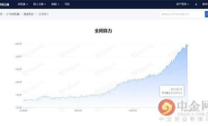 以太坊 查看,eth區塊鏈查詢網址