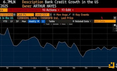 Arthur Hayes：為何說BTC或先跌至7萬美元再升至25萬美元